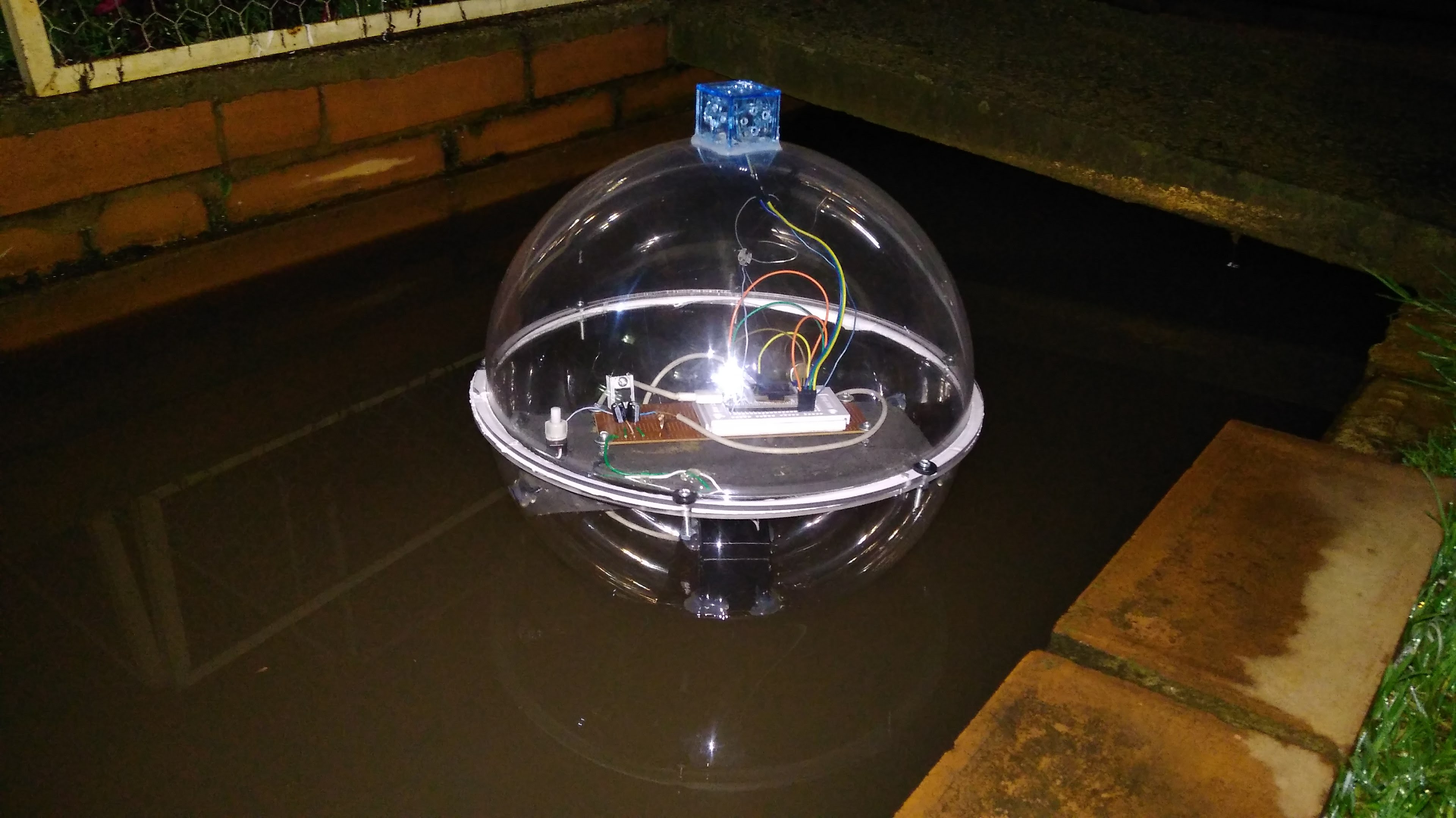 Sustentación de proyectos